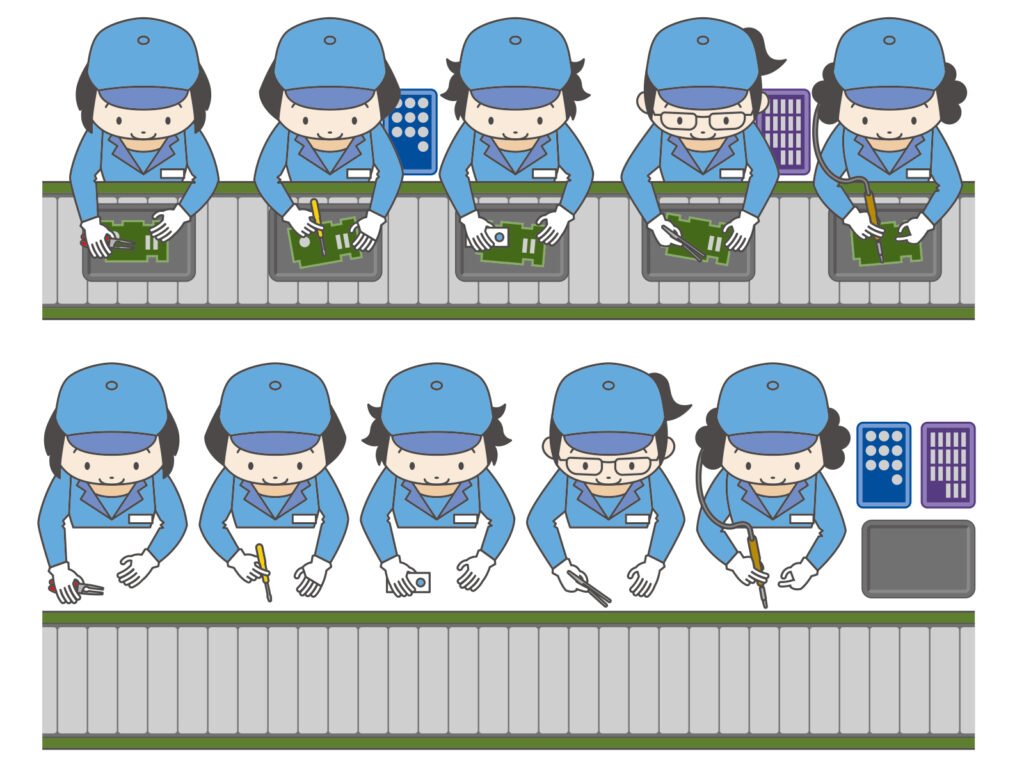 ラインでの製造（組立）、検査業務、準備組立（本体に組み込む部品の組立作業）