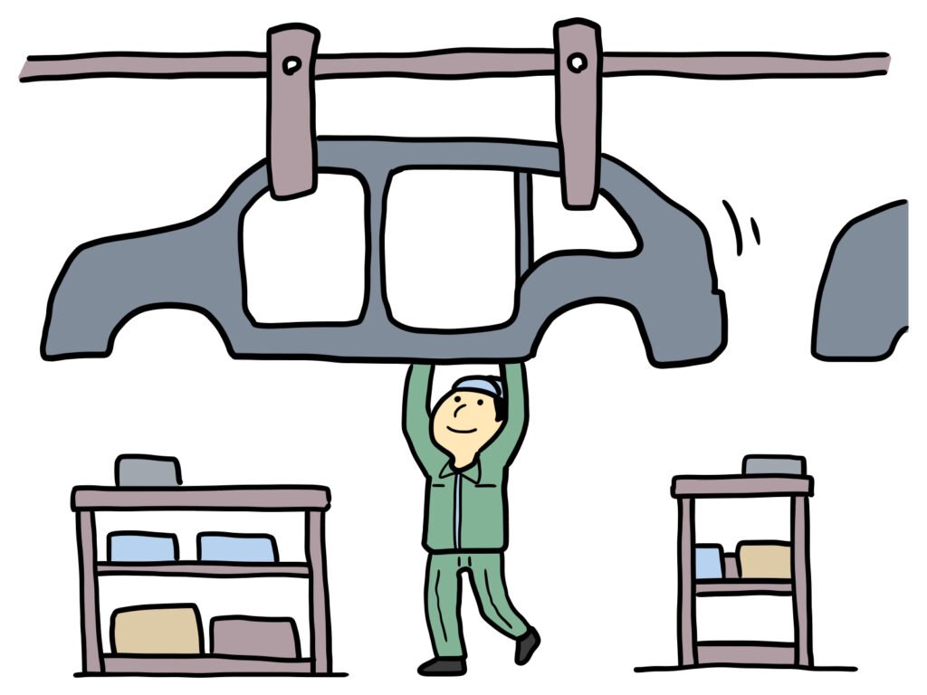 自動車のシャシー部品（アルミ製品）のマシンオペレーター業務