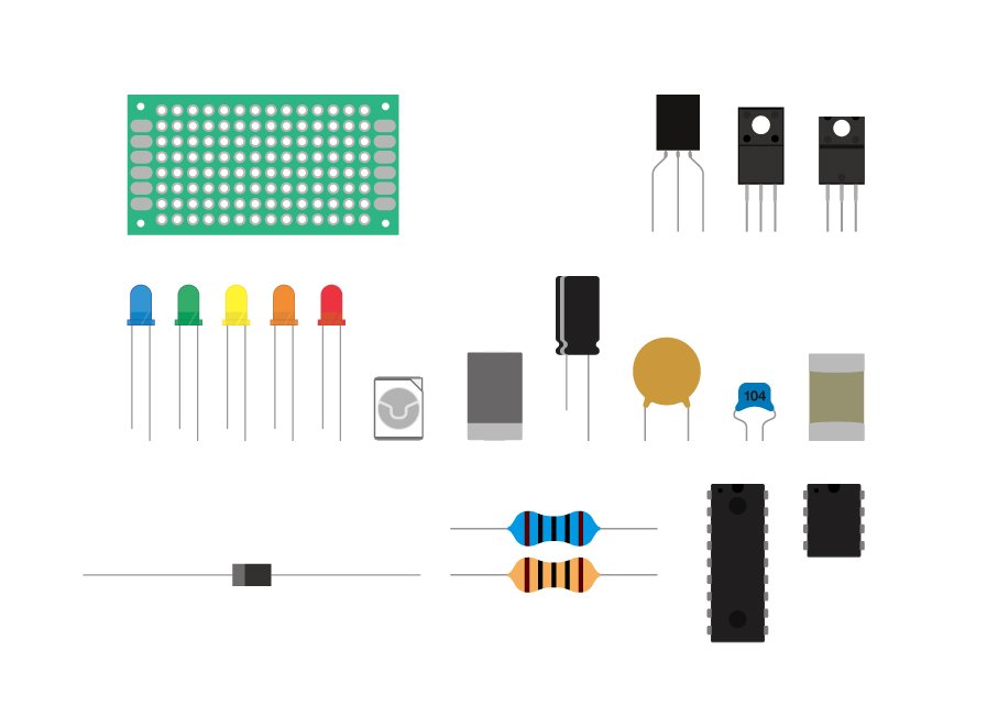 車載用フィルムコンデンサ製造業務